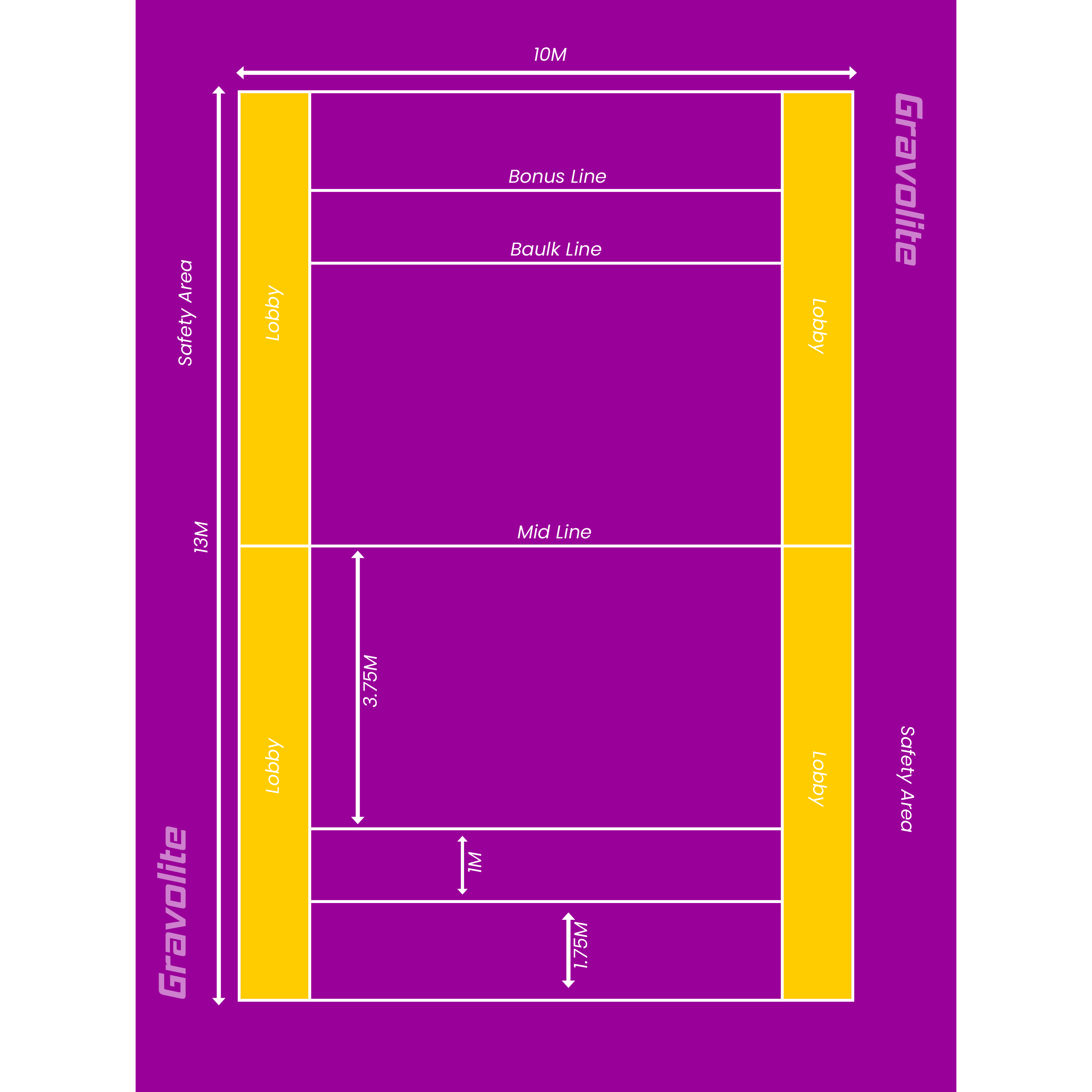 Approved Kabaddi Mats